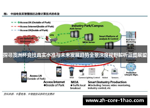 探寻澳洲杯竞技真实水准与未来发展趋势全景深度视野解析蓝图展望