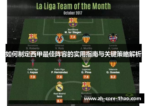 如何制定西甲最佳阵容的实用指南与关键策略解析 如何制定西甲最佳阵容的实用指南与关键策略解析