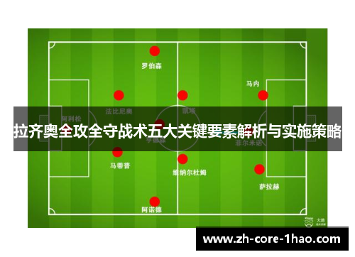 拉齐奥全攻全守战术五大关键要素解析与实施策略 拉齐奥全攻全守战术五大关键要素解析与实施策略