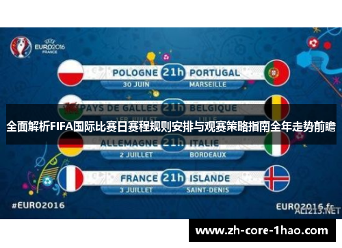 全面解析FIFA国际比赛日赛程规则安排与观赛策略指南全年走势前瞻