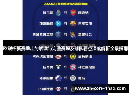 欧联杯新赛季走势解读与完整赛程及球队看点深度解析全景指南 欧联杯新赛季走势解读与完整赛程及球队看点深度解析全景指南