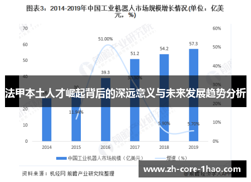 法甲本土人才崛起背后的深远意义与未来发展趋势分析 法甲本土人才崛起背后的深远意义与未来发展趋势分析