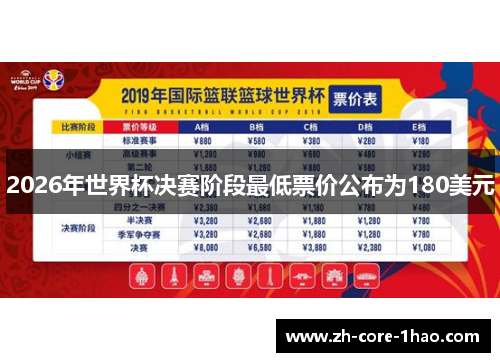 2026年世界杯决赛阶段最低票价公布为180美元