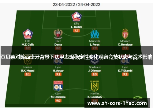 登贝莱对阵西班牙背景下法甲表现稳定性变化观察竞技状态与战术影响