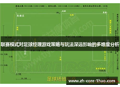 联赛模式对足球经理游戏策略与玩法深远影响的多维度分析